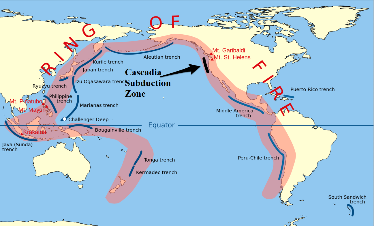 the ring of fire